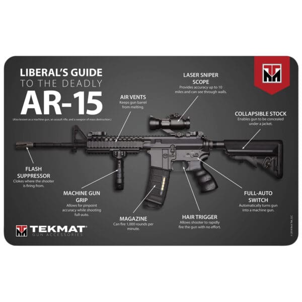 TekMat Liberal's Guide to the AR15: Essential Tips and Expert Advice