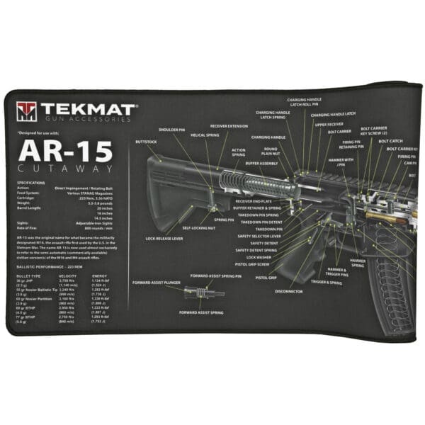 TEKMAT Ultra Cutaway AR15 Rifle Mat for Advanced Cleaning