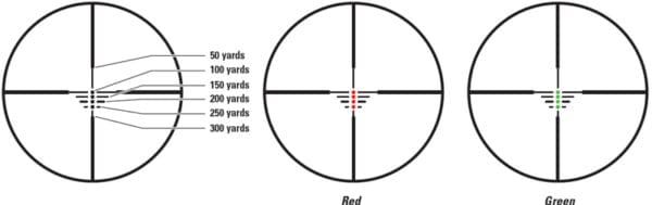 Traditions 3-9x40mm BDC Scope with Ranging Illumination, Matte Finishing - Image 2